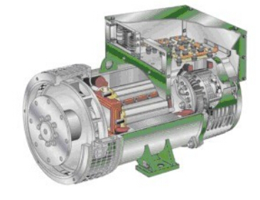 滑县发电机内部结构图